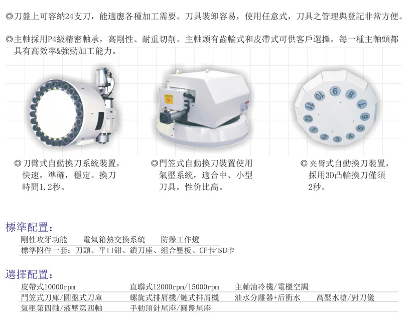 CNC-VMC1165-乐竞·网站登入官网-乐竞online(中国) CNC-VMC1165-乐竞·网站登入官网-乐竞online(中国)